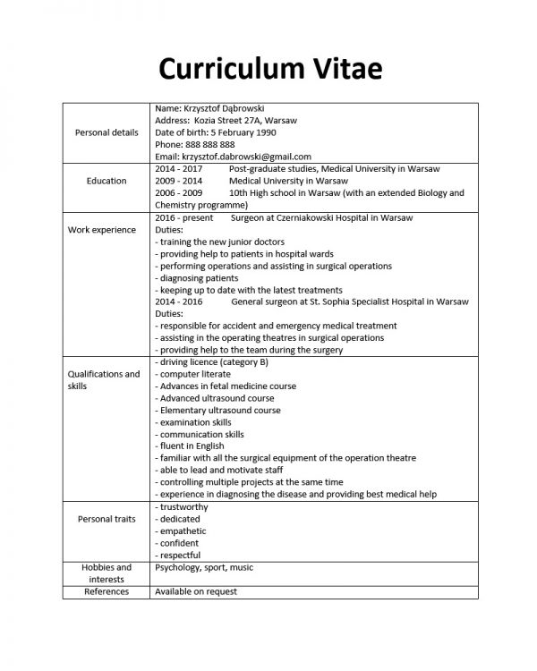 Wzory CV po angielsku - 12 przykładowych CV po angielsku - Speakin.pl